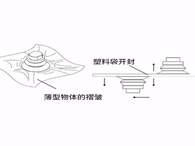 吸取薄纸标签塑料袋